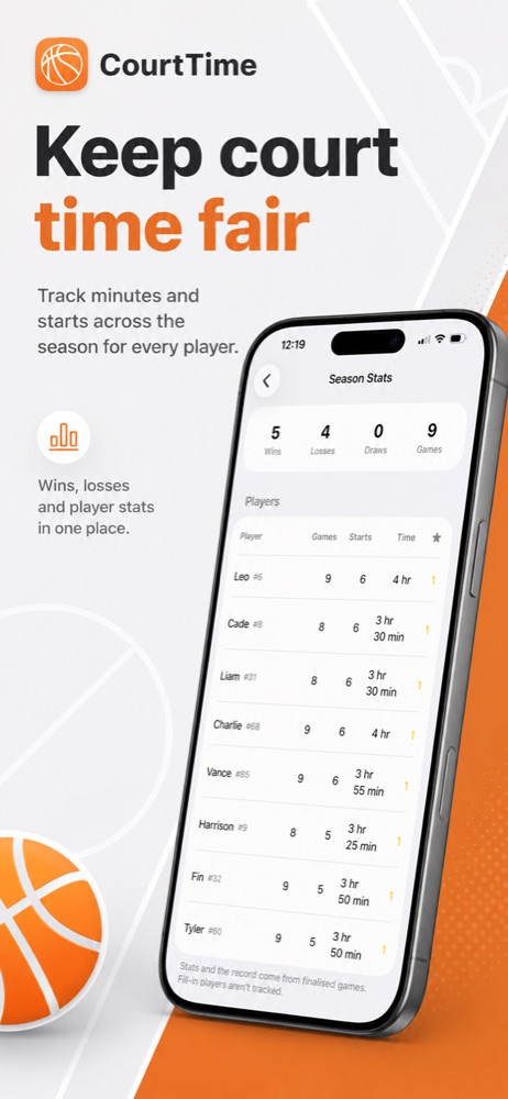 The Season Stats screen showing wins, losses and per-player games, starts, court time and awards.
